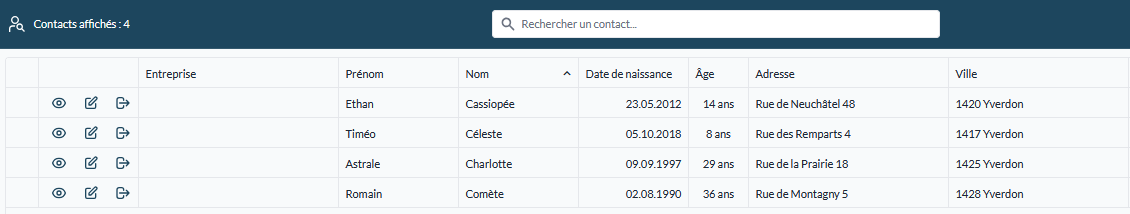 Les contacts de la liste affichés dans la grille