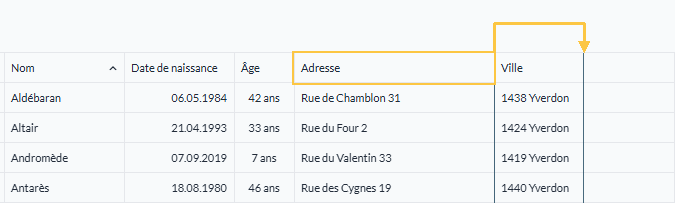 Redimensionnement d'une colonne