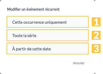 La portée d'une modification
