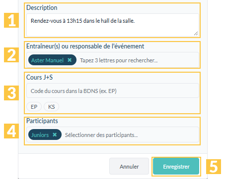 Description, entraîneurs, cours J+S et participants