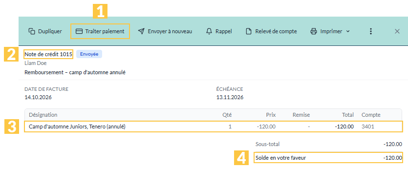 Le volet d'une note de crédit