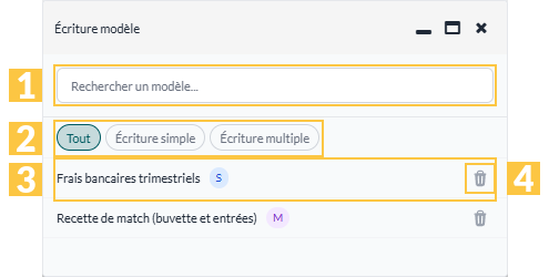 Le choix d'un modèle