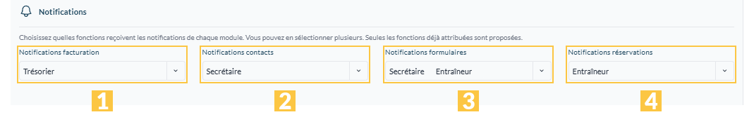 L'onglet « Notifications »