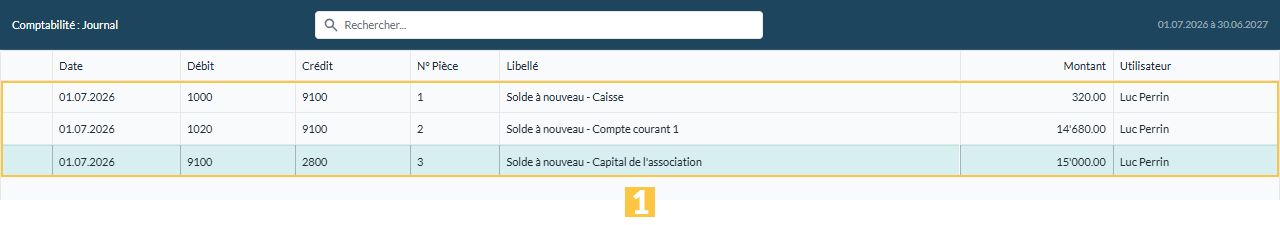 Les écritures d'ouverture dans le journal